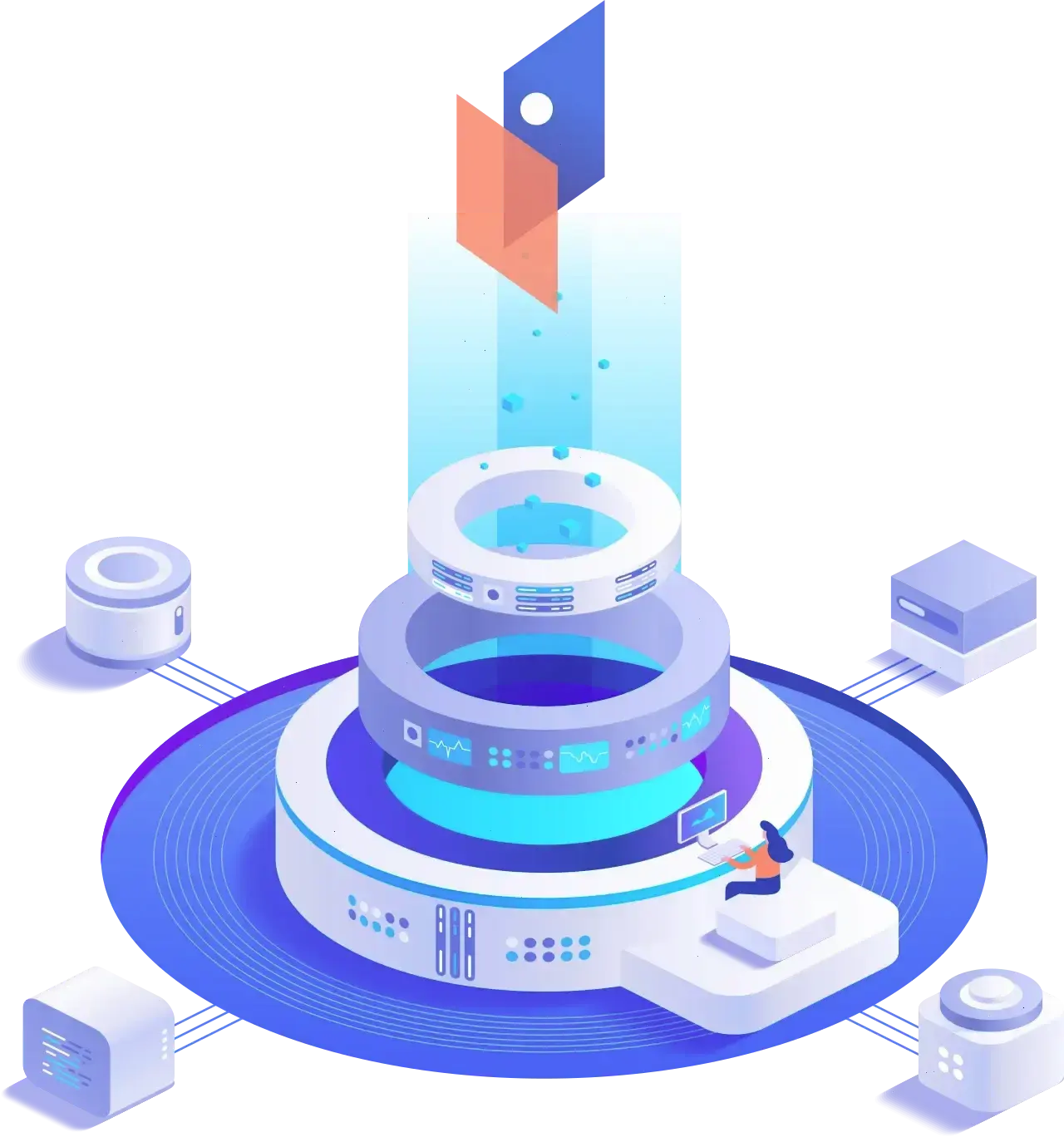 Eisenra Flux trading algorithms